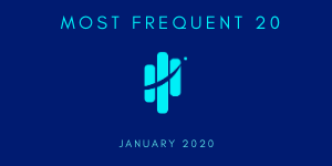 most frequent 20 january 2020