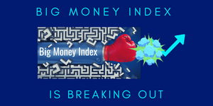 Big Money Index is Breaking Out