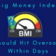 Big Money Index Should Hit Oversold Within Days
