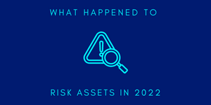 What Happened to Risk Assets in 2022