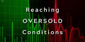 Reaching Oversold Conditions