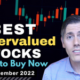 Best Undervalued Stocks for September 2022