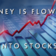 Money is Flowing Into Stocks