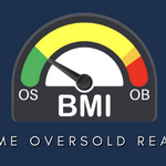Extreme Oversold Readings