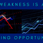 Weakness is a Buying Opportunity