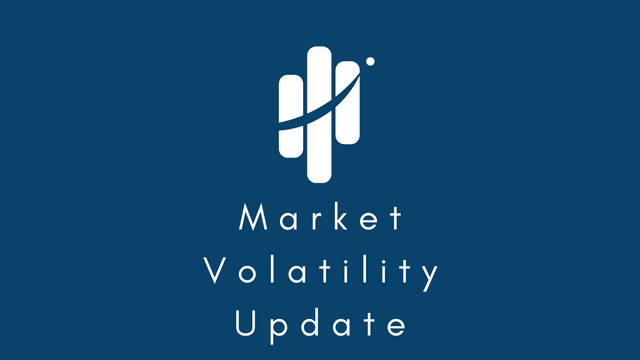 Market Volatility Update 5-24-23 - MAPsignals