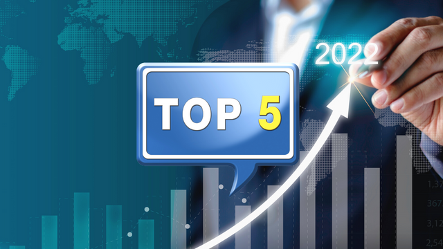 Top 5 Most Accumulated Stocks in 2022