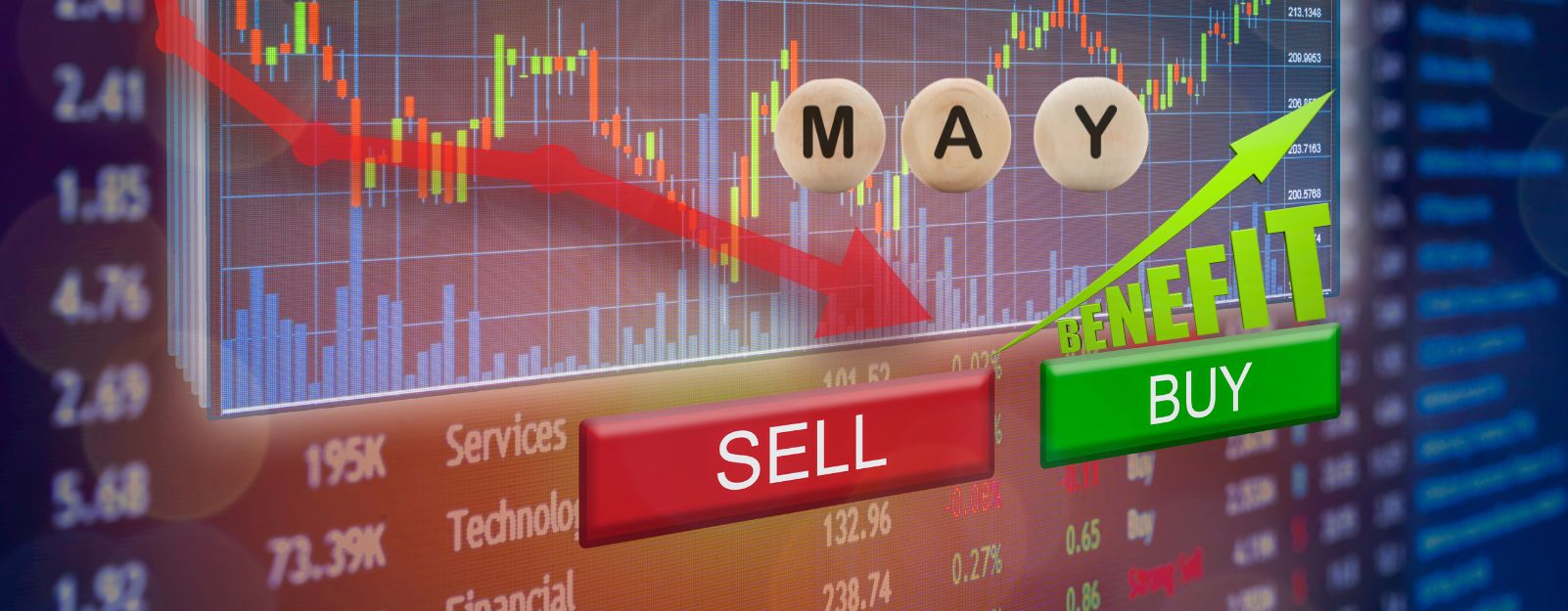 Sell in May and Buy Outlier Stocks