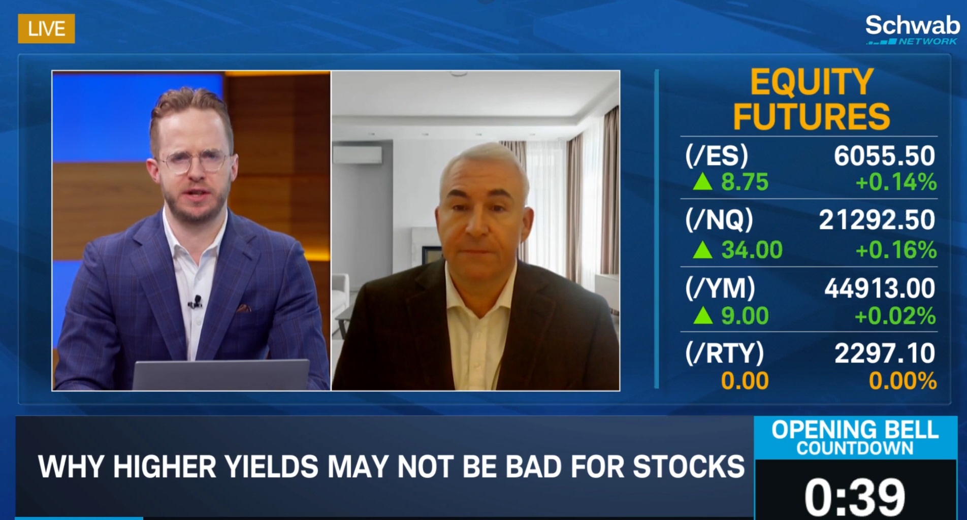 Why Higher Yields May Not Be Bad for Stocks